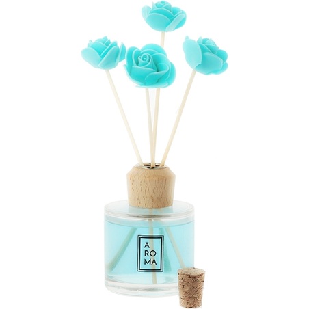 Pegatinas minimal para aroma